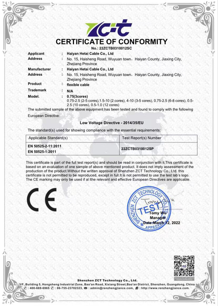 Cina Haiyan Hetai Cable Co., Ltd. Sertifikasi